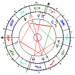 Horoskop Geiselnahme Ende