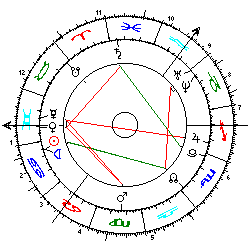 Horoskop Geiselnahme Ende