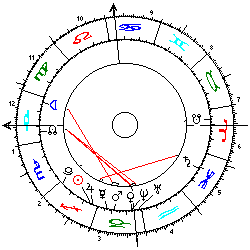 Horoskop Marschbefehl Bosnien